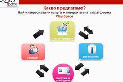 Е-платформата за търсене и предлагане на работа PlaySpace