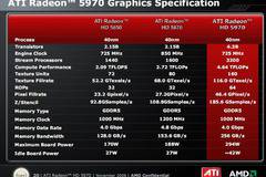 ATi Radeon HD5970 новият “двуглав” звяр