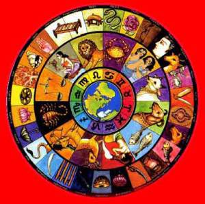 Седмичен хороскоп от 4 до 10 октомври за първата половина на зодиака