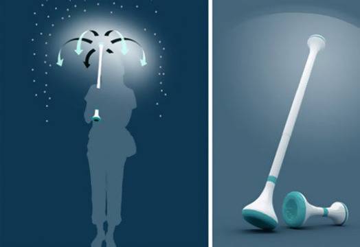 Невидим чадър с въздушно предпазване