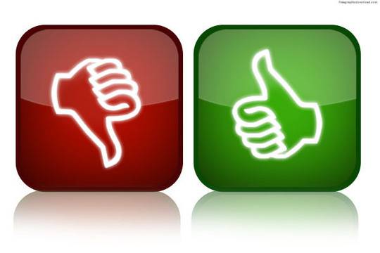 Блог за системи за сигурност