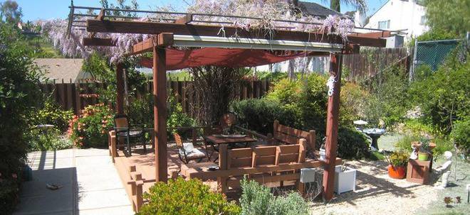 Как да Обзаведа – Портал за Обзавеждане и Интериорен Дизайн