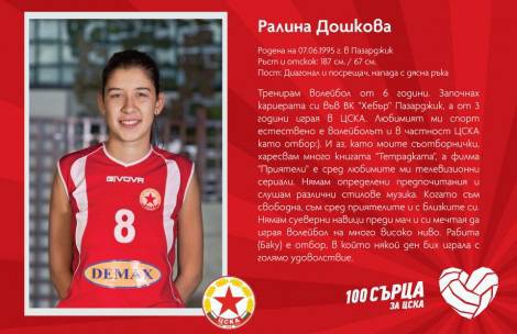 Волейболният ЦСКА представя Ралина Дошкова и Пламен Шекерджиев – SportVox