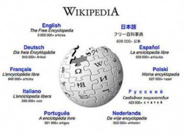 Секс, женско обрязване и хомосексуализъм най-търсени в Уикипедия сред страните от Близкия изток