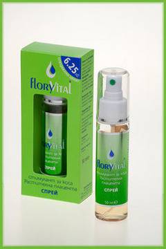 Стимулант за коса с растителна плацента – спрей 50 ml