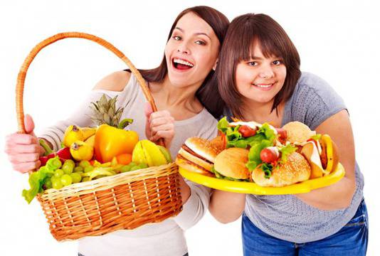 Високо мазнинна диета и всичко за нея