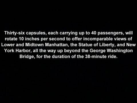 Джордж Ферис (George Ferris) – Най-Голямото Виенско Колело в Света – New York