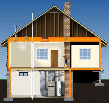 Какво да очакваме от фирма за топлоизолация?