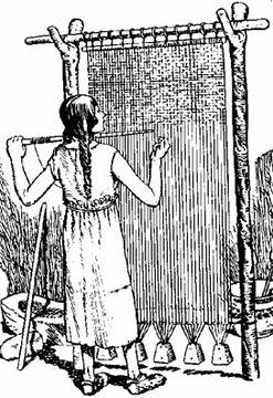 Великите изобретения на човечеството: Тъкачество