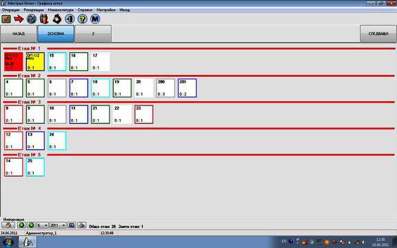 Мистрал софтуер за хотели и къщи за гости