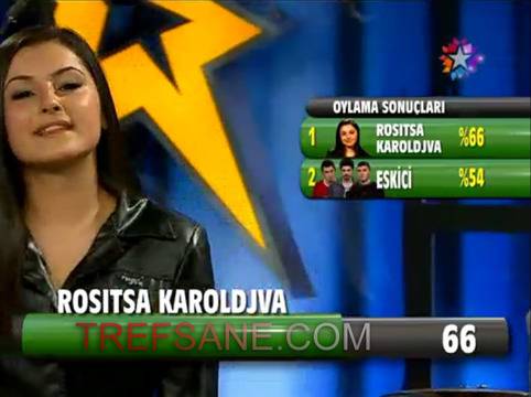 Българка достигна полуфинала на Турция търси талант