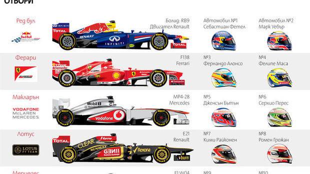 Скок в неизвестното