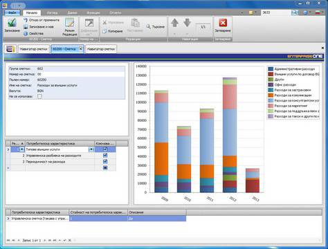 Излезе нова версия на ERP системата EnterpriseOne