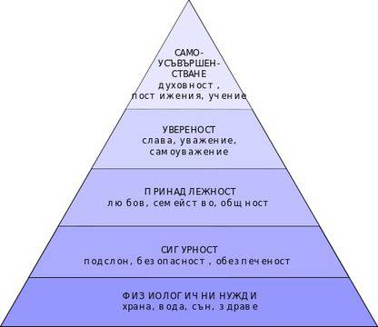 Тъжна равносметка… по нашенски