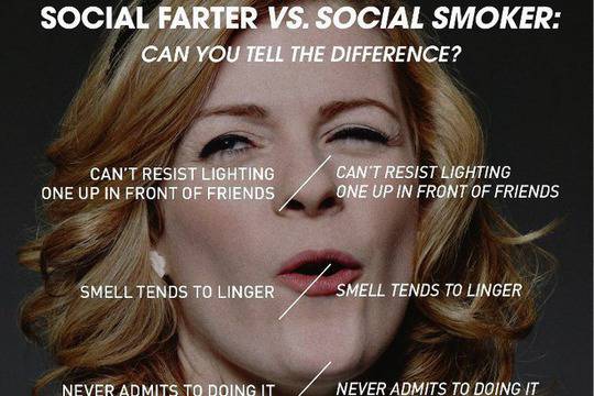 Пушенето като пускане на газове