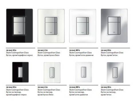 GROHE Структури за вграждане