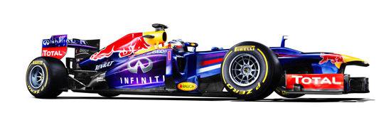 Онлайн залози на Формула 1