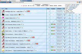 Опит за кражба на торент тракера Zamunda