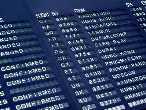 Съвети за пътуване в чужбина