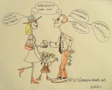 Как да изградите комуникационната си стратегия (част 3)