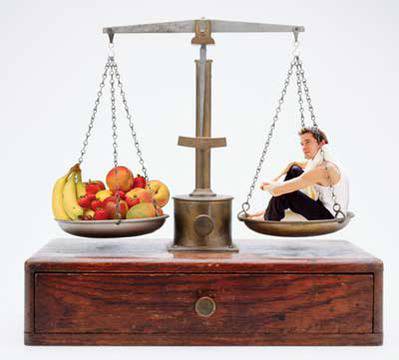 Калориен баланс