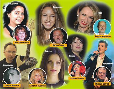 Бисер Киров отгледа компютърен специалист, Благовест Аргиров – военен пилот