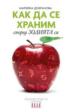 Как да се храним според зодията си