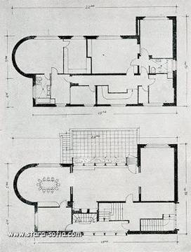 Домът на Анжело Куюмджийски – Стара София – Блогосфера