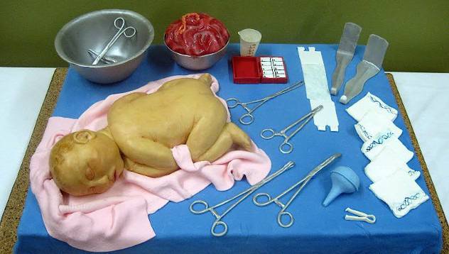 Зловещи бебешки торти видяна 5011 коментари 1