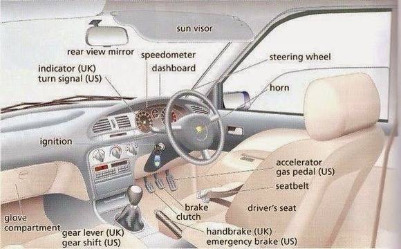 Английский Онлайн