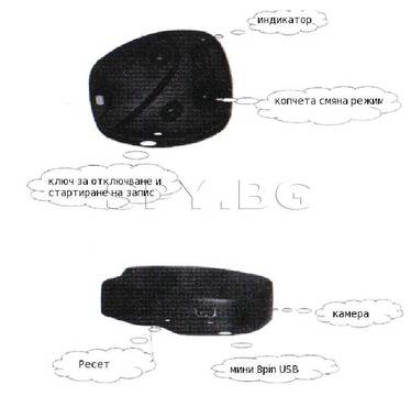 HD скрита камера в дистанционно за аларма