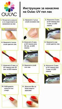 Oulac стартов пакет за shellac