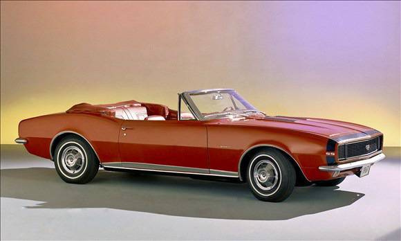 Как се променяше Camaro през годините?
