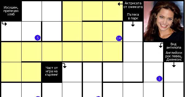 Сканди-близнаци с холивудски звезди, родени под знака на зодия Близнаци