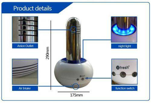 ПРЕЧИСТВАТЕЛ НА ВЪЗДУХ с ЙОНИЗАТОР – Tower-B