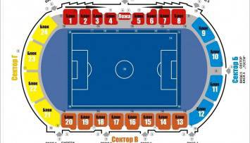 Билети от 5 до 40 лева за ”Ботев” – ”Астана”