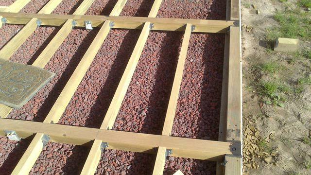 Оформяне на декинг настилка