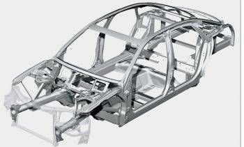 Еволюция на автомобилните купета