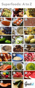 The Best Superfoods, from A to Z