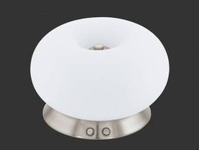 Настолни лампи