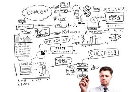 Как да учим и помним по-лесно?