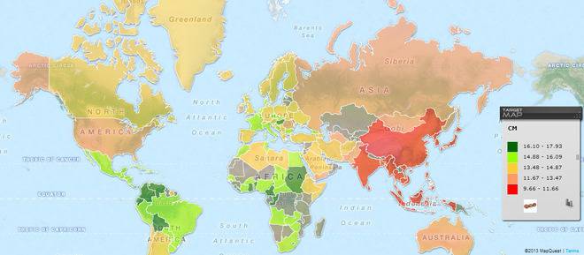 Българите с най-големи пениси на Балканите! (почти)
