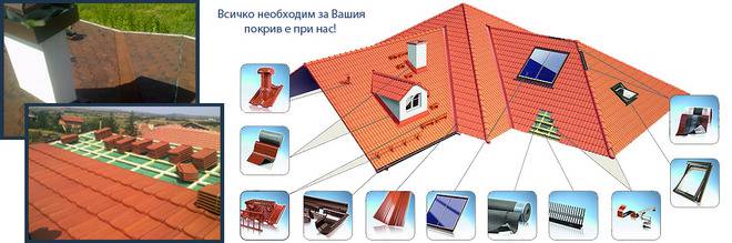 РЕМОНТ НА ВСИЧКИ ВИДОВЕ ПОКРИВИ 0895130321