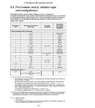 Безплатно ръководство за изготвяне на публикации
