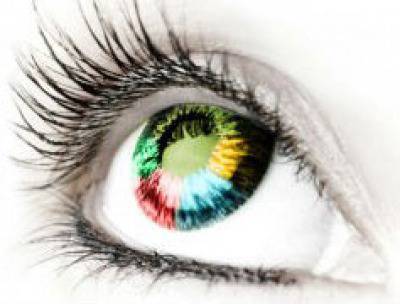 Тествай зрението си.