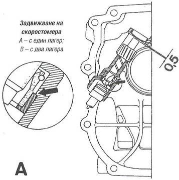 Демонтаж и монтаж на задвижването на скоростомера на Mercedes – Mercedes-Benz Bulgaria Forum