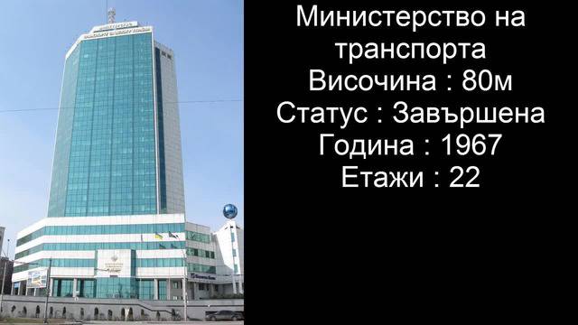 Топ 10 – Най-високи сгради в София