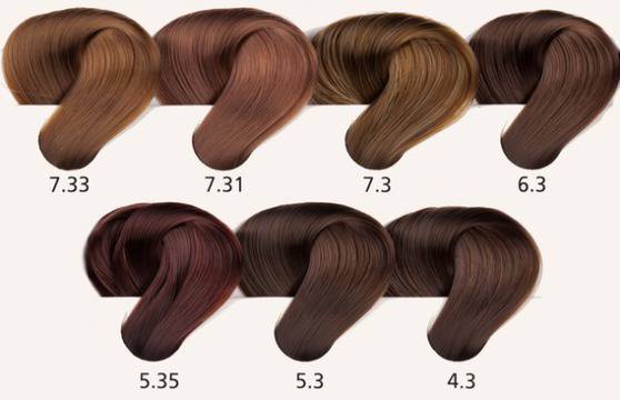 Боядисване на косата в домашни условия видяна 3908 коментари 0