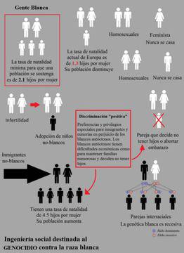 БЛОГ ЗА СЕРИОЗНИ ХОРА: ЦИОНИСТКИЯ ПЛАН КАЛЕРГИ III ЧАСТ. МАСОВ ГЕНОЦИД НАД БЯЛАТА РАСА