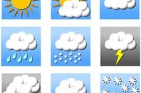 Какво ще бъде времето в Благоевград?